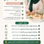 بكج البرنامج الشامل لتأهيل معلمات رياض الأطفال